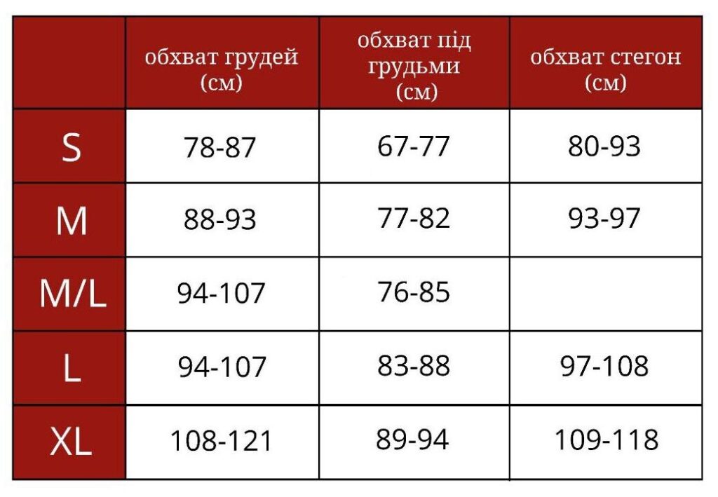 Таблиця розмірів