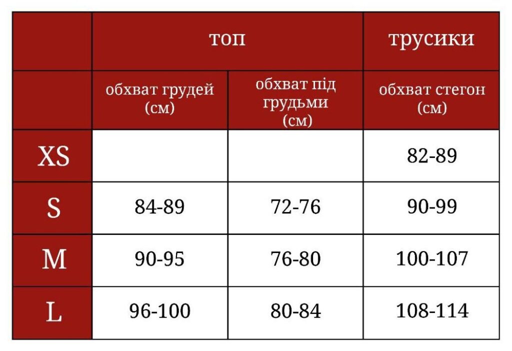 Таблиця розмірів