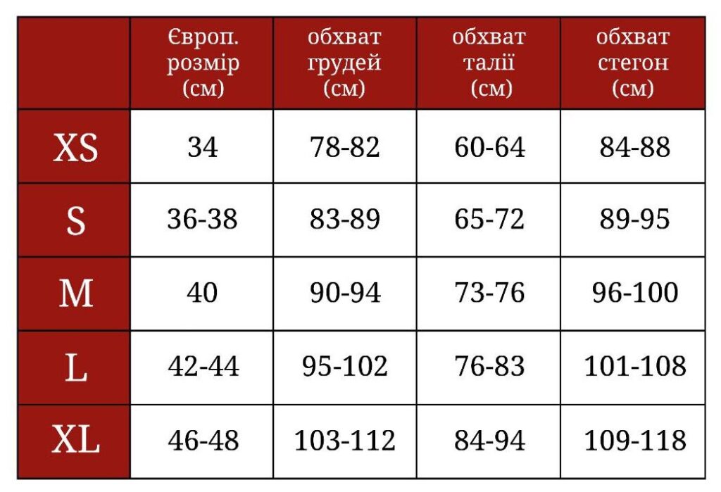 Таблиця розмірів
