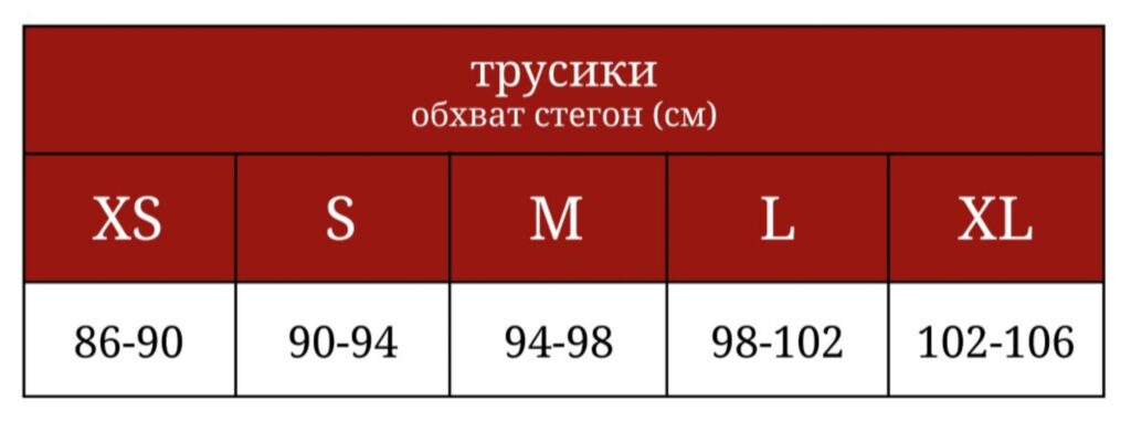 Таблиця розмірів