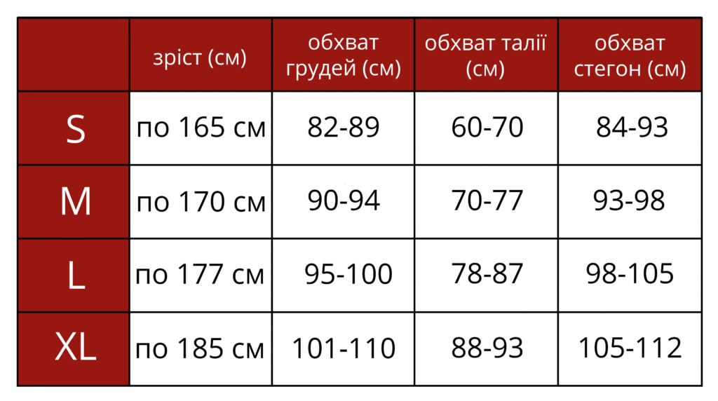 Таблиця розмірів