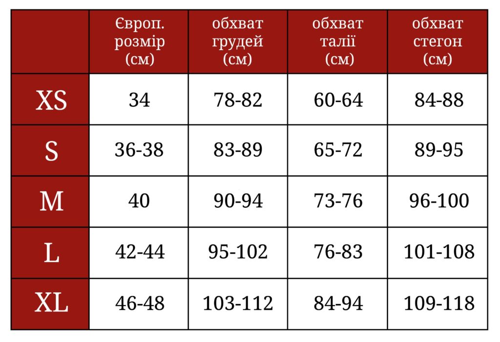 Таблиця розмірів