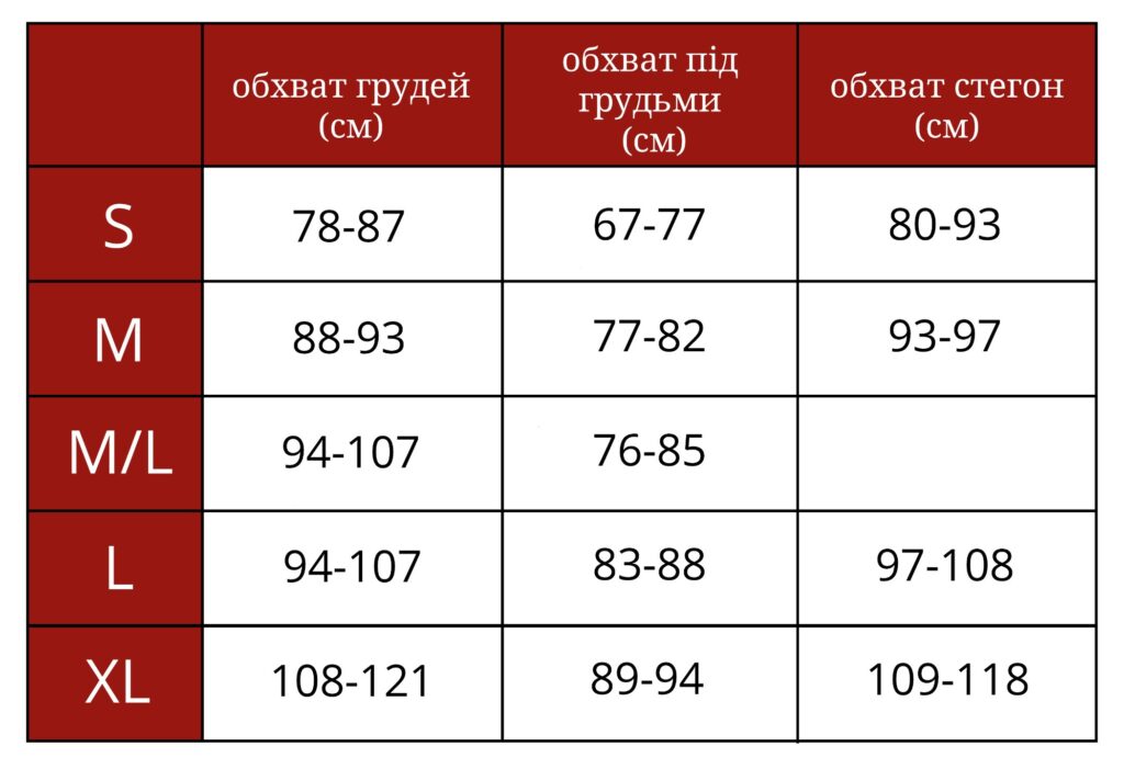 Таблиця розмірів